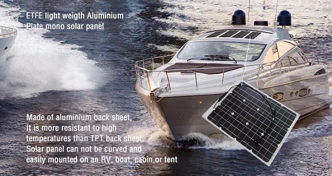 배를 위한 가동 가능한 태양 전지판